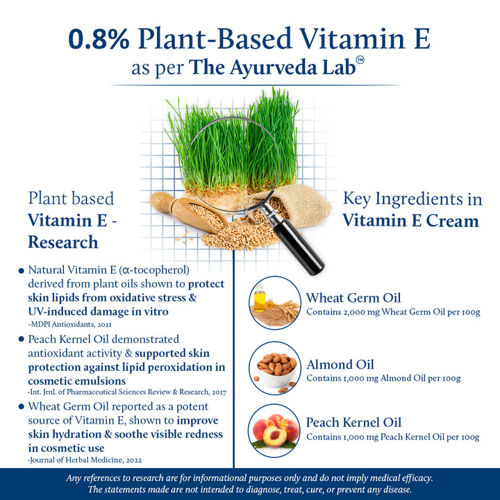 Vitamin E cream scientific benefits
