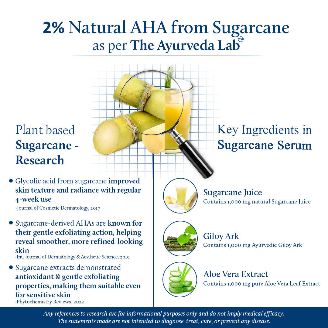 Sugarcane AHA Glycolic Acid Serum for Deep Exfoliation (14 herbs, 1 FL OZ)