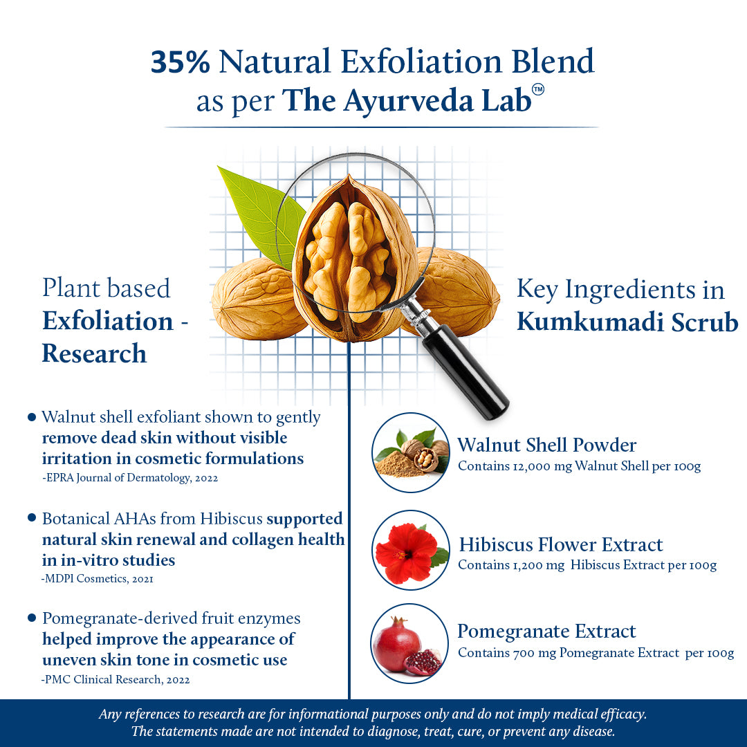 Kumkumadi face scrub|35% natural exfoliation blend