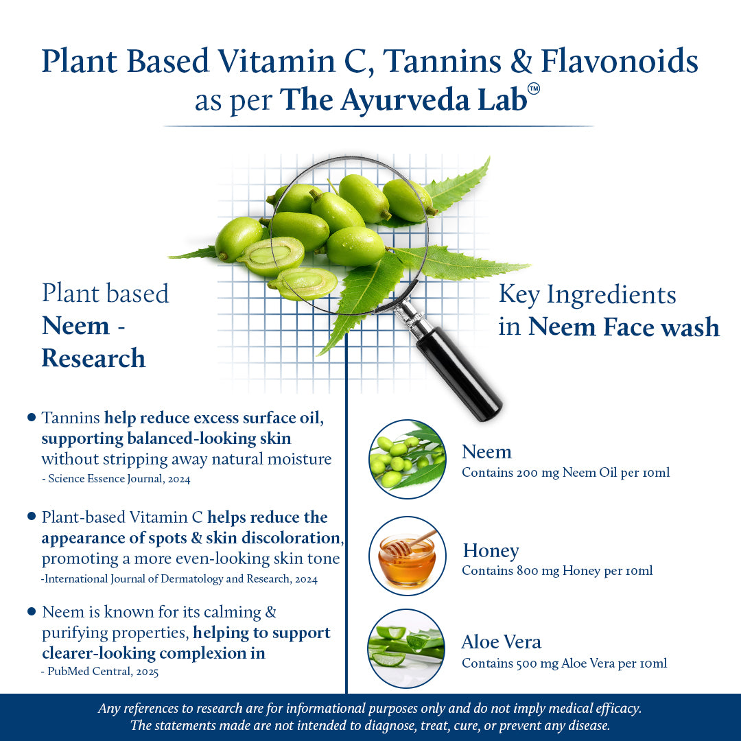 Acne face wash scientific benefits