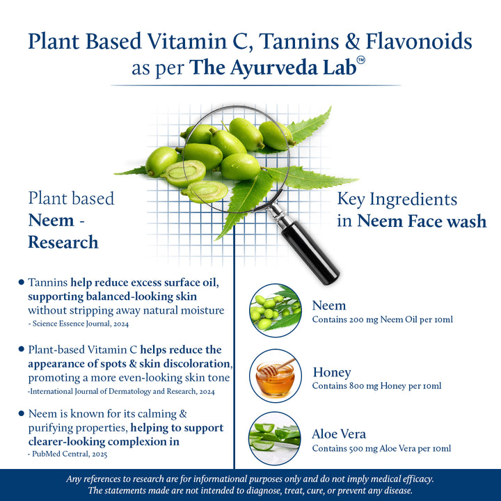 Acne face wash scientific benefits