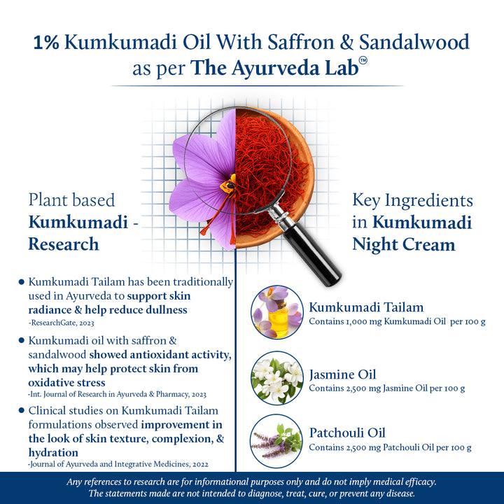 Kumkumadi night repair cream for women | Science backed benefits