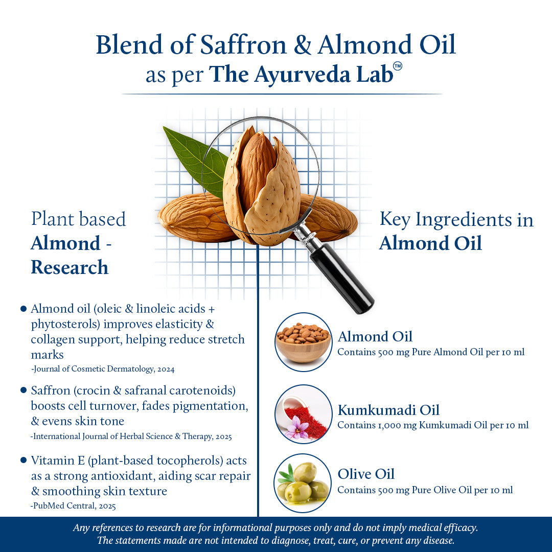 Almond and saffron stretch mark oil| The Ayurveda Lab