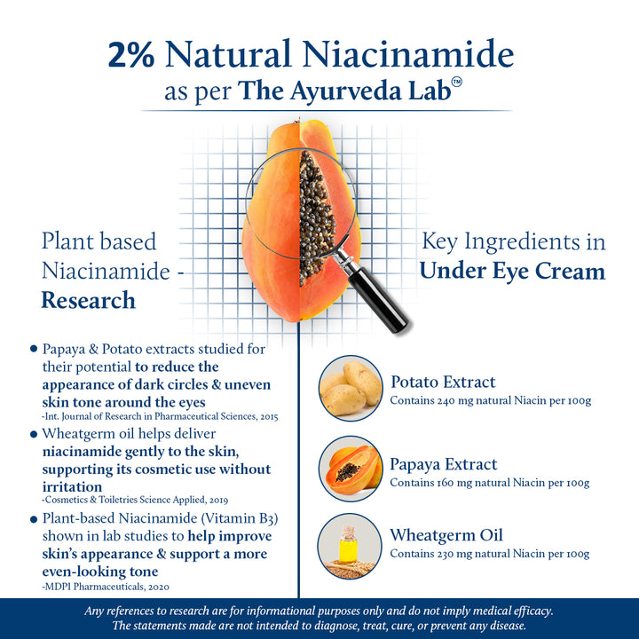 Under Eye Cream with Papaya, Potato Starch & Plant-Based Niacinamide | 18 Herb Blend (0.50 OZ)