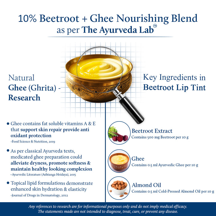 Natural cheek and lip tint | The Ayurveda Lab