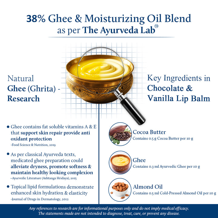 Chocolate& Vanilla lip balm with 38% ghee| The ayurveda lab