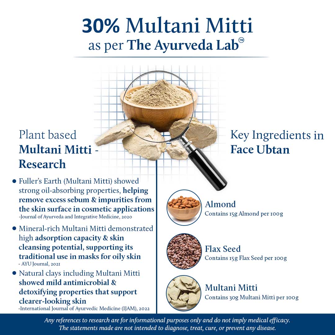 Almond & flax seeds exfoliating ubtan | The ayurved lab