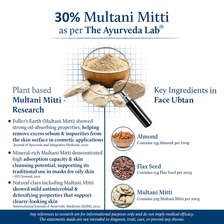 Almond & flax seeds exfoliating ubtan | The ayurved lab