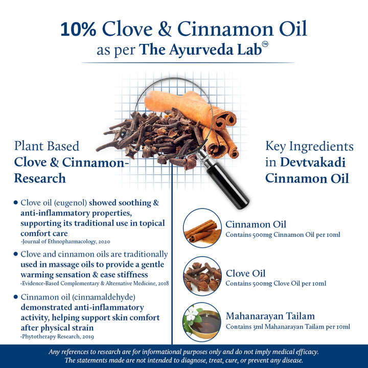 Ayurvedic pain Oil for Joint & Muscles Pain | The Ayurveda Lab