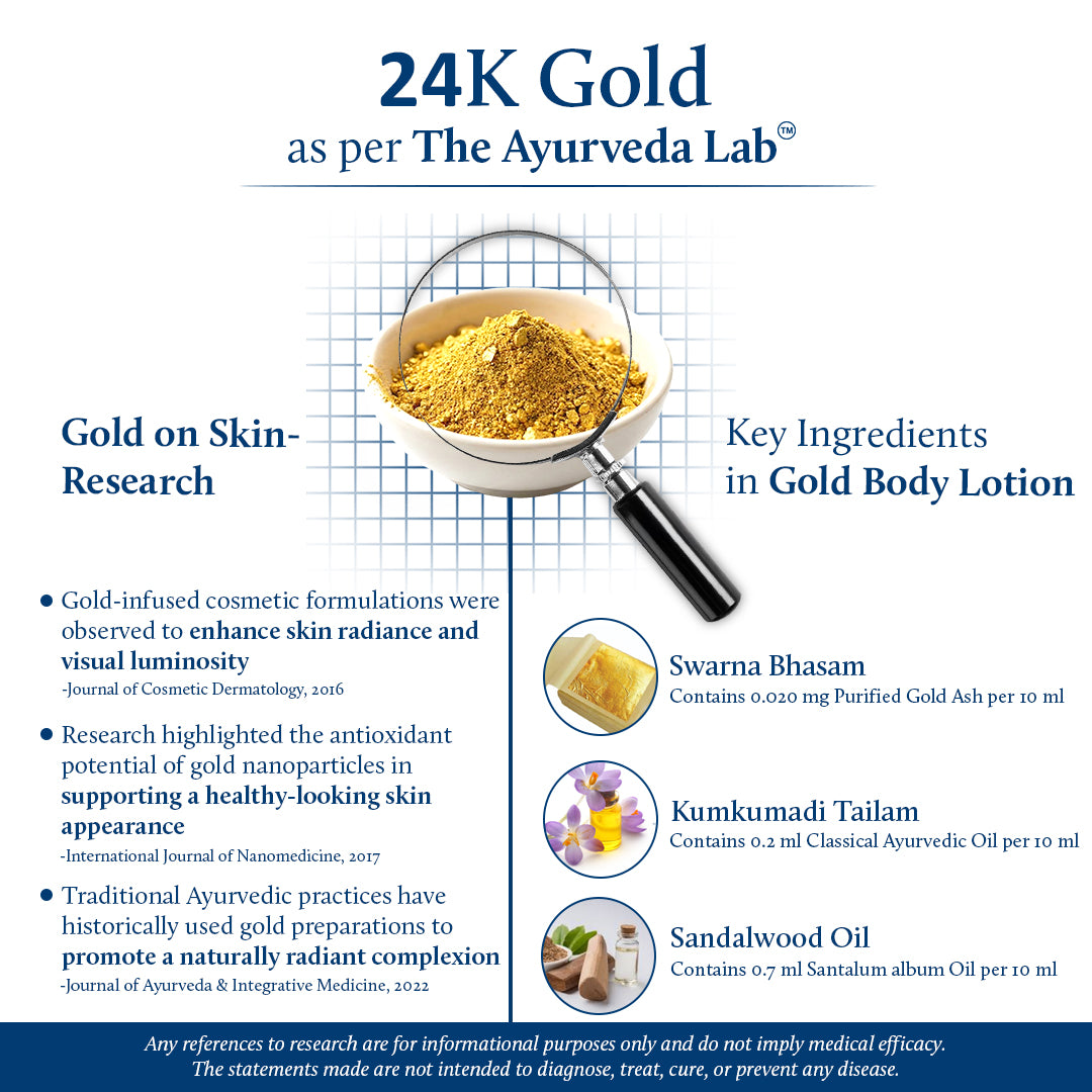 Gold body milk for healthy skin | 24k gold ash