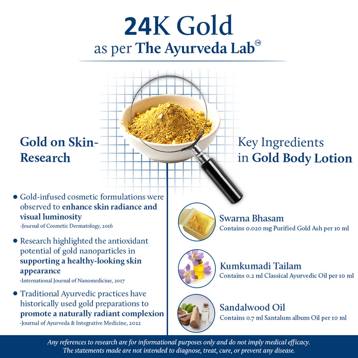 Gold body milk for healthy skin | 24k gold ash