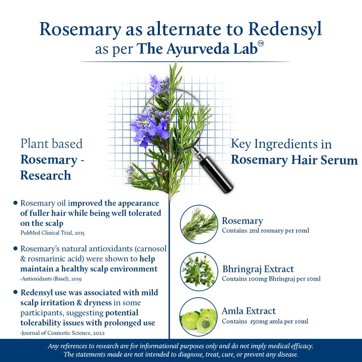 Rosemary serum for scalp and hair growth m| The ayurveda lab