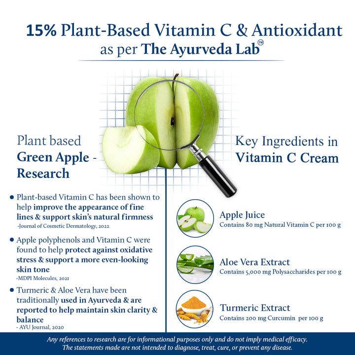 15% Vitamin C scientific benefits