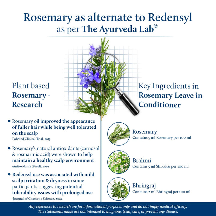 Rosemary Leave in conditioner | The ayurveda lab