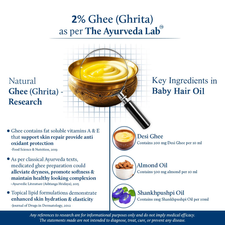 Ayurvedic baby hair oil with ghee | The Ayurveda Lab