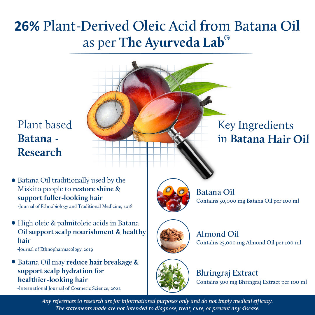 Batana & Almond Hair Oil scientific benefits