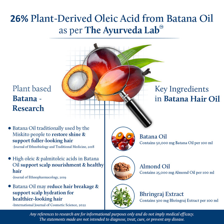 Batana & Almond Hair Oil scientific benefits