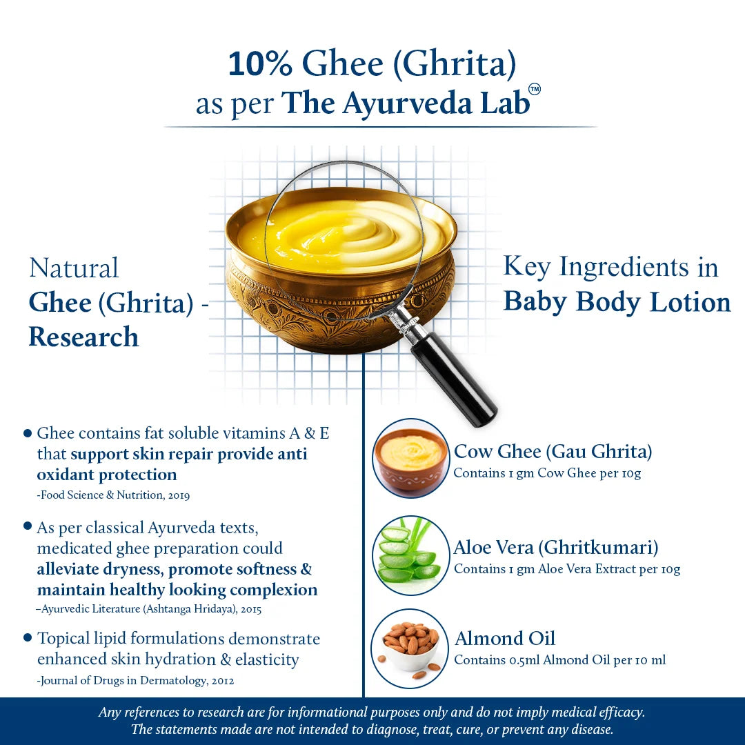 Ayurvedic baby body lotion for nourished skin | The ayurveda lab