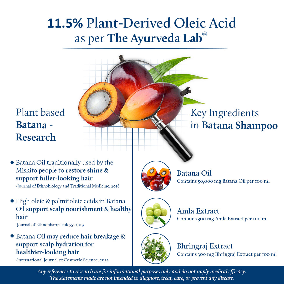 Batana oil shampoo scientific benefits