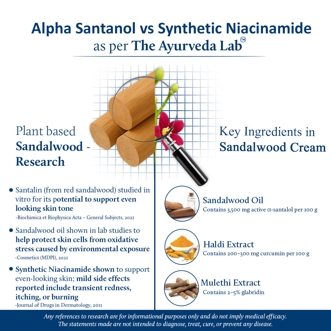 Sandalwood face cream science backed benefits