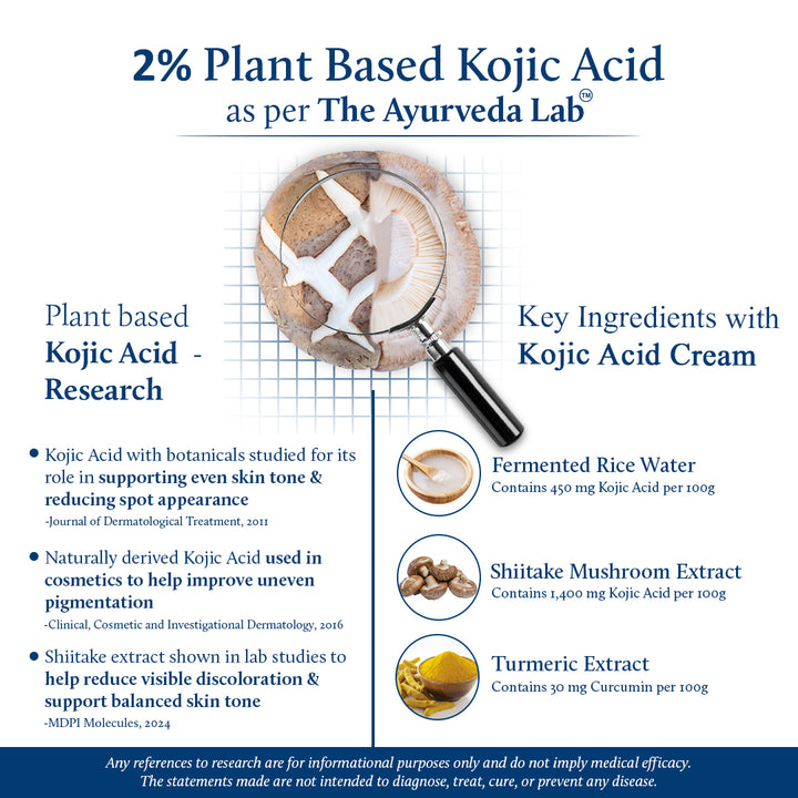 2% Kojic Acid Anti Pigmentation Cream with Mushroom & Rice Water Moisturizer(18 Herbs)