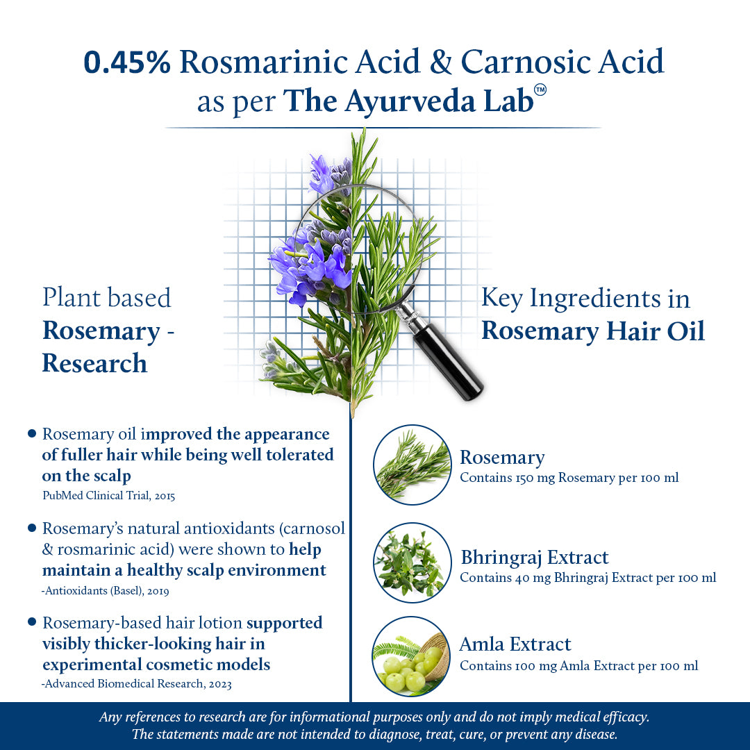 Rosemary hair oil for hair growth