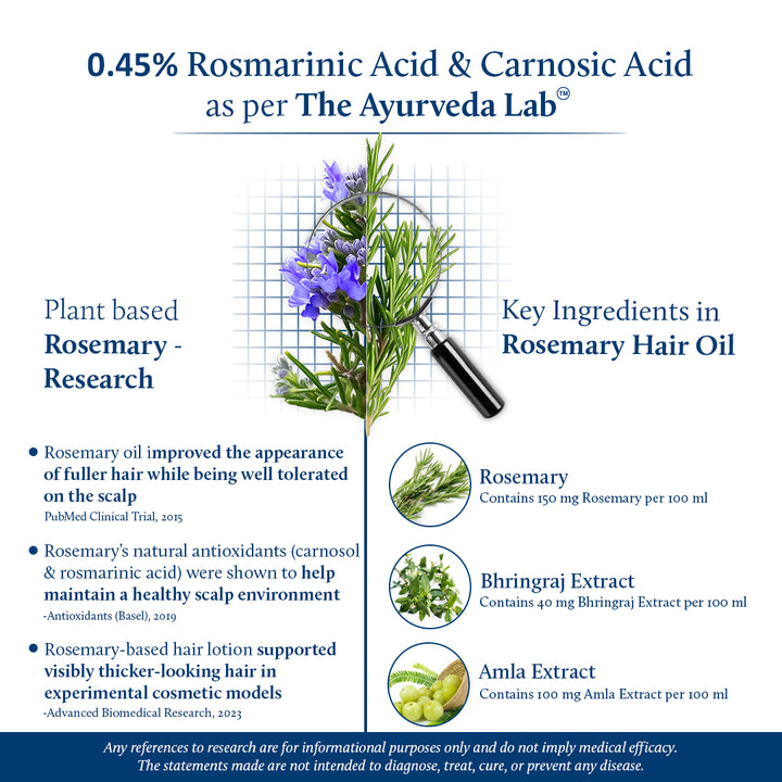 Rosemary hair oil for hair growth