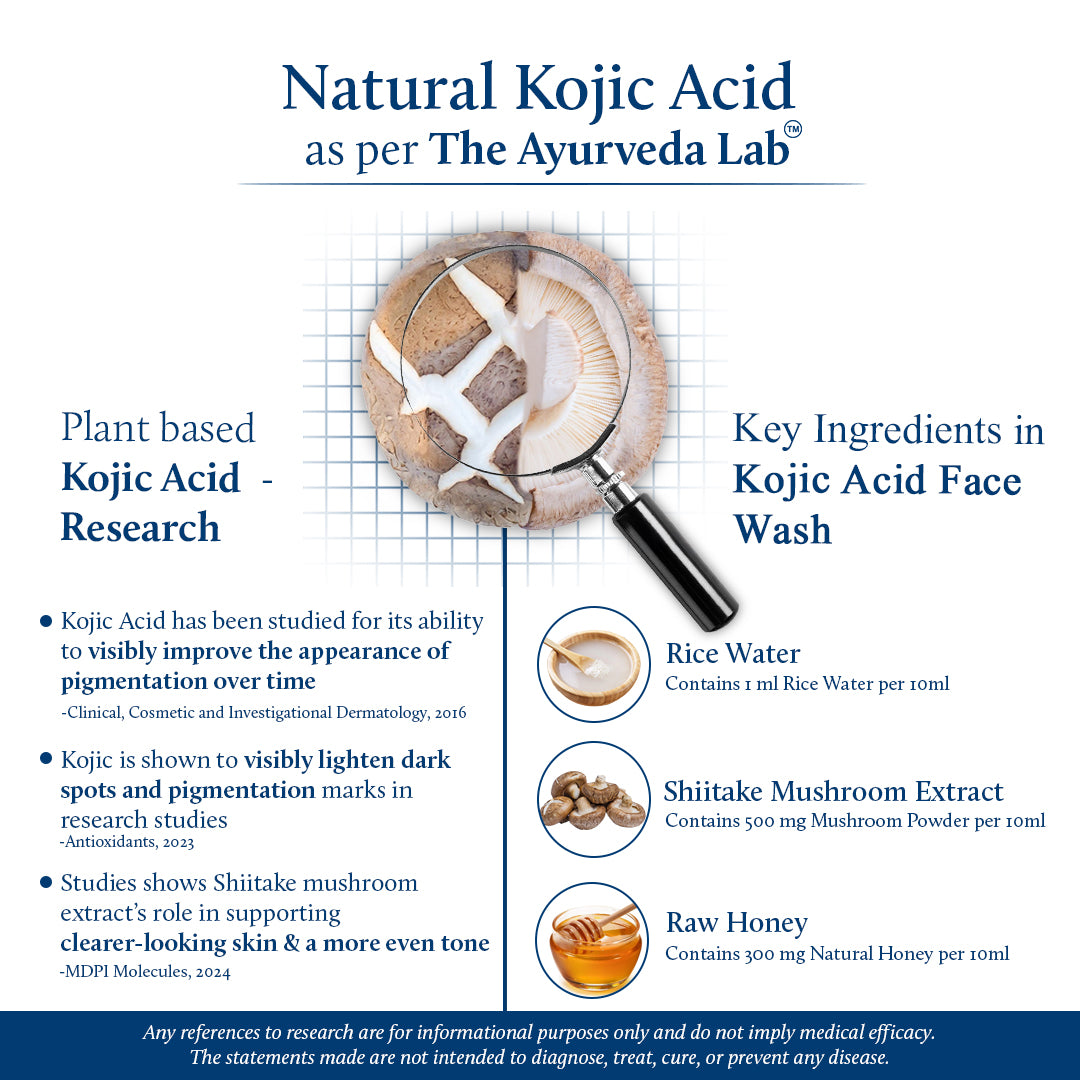Kojic Acid Face Wash | Plant Based Kojic Acid
