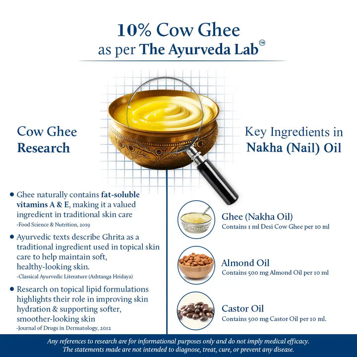 Cuticle Oil with Ghee & Almond Oil for Dry & Damaged Cuticles (15 Herbs)