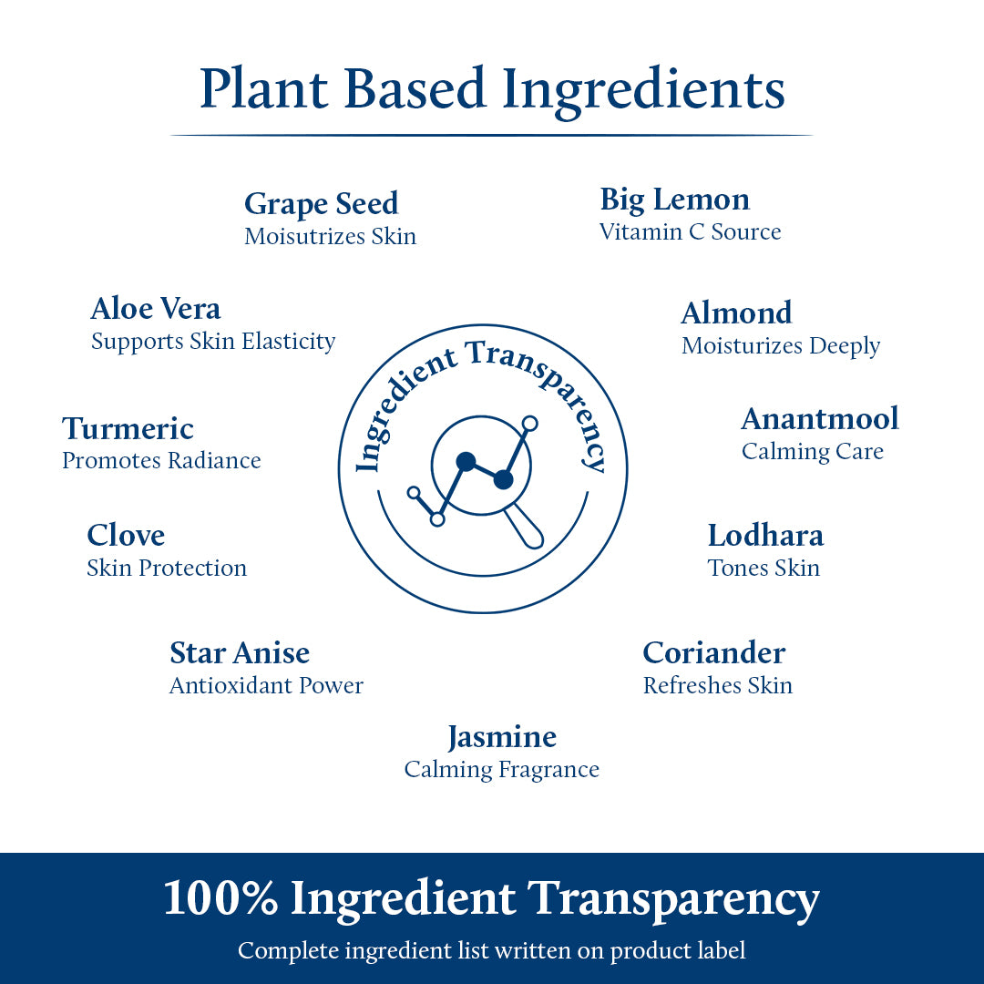 Grape seed cream with Vitamin C for women ingredients