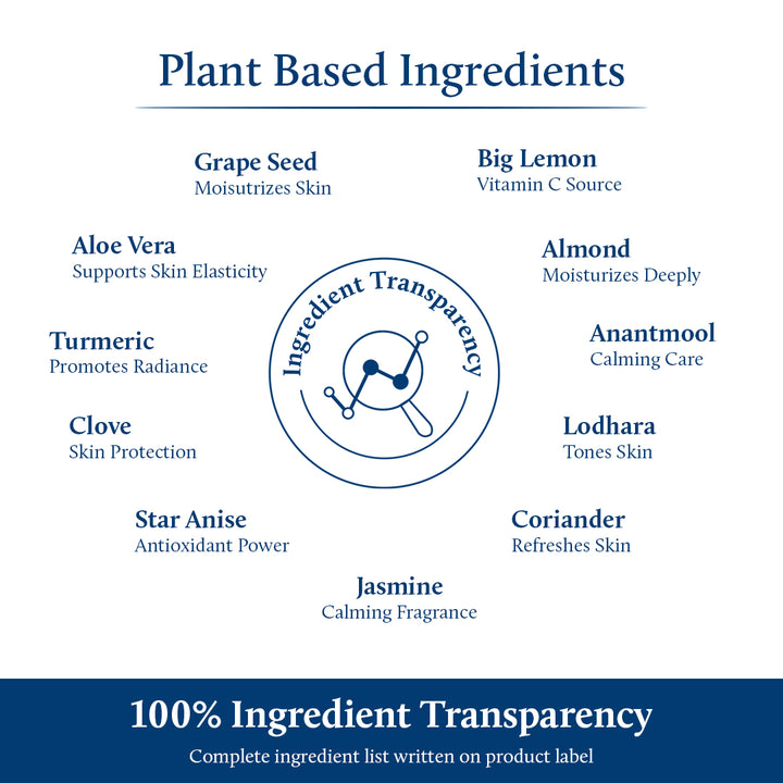 Grape seed cream with Vitamin C for women ingredients