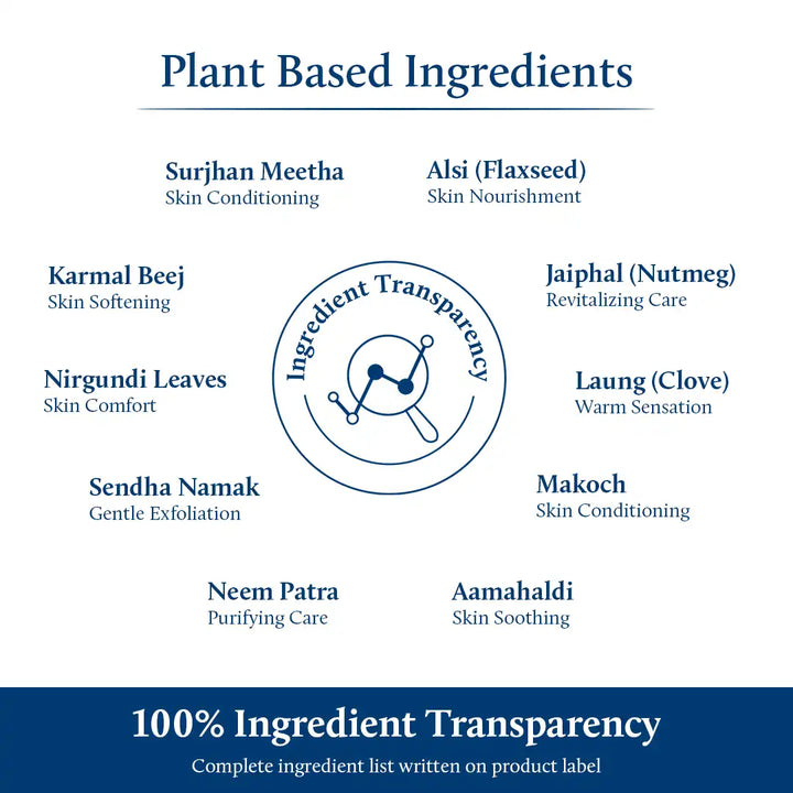 Pain relief potli ingredients