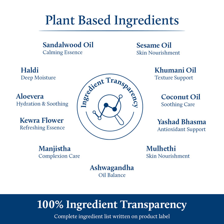 Kumkumadi face scrub ingredients