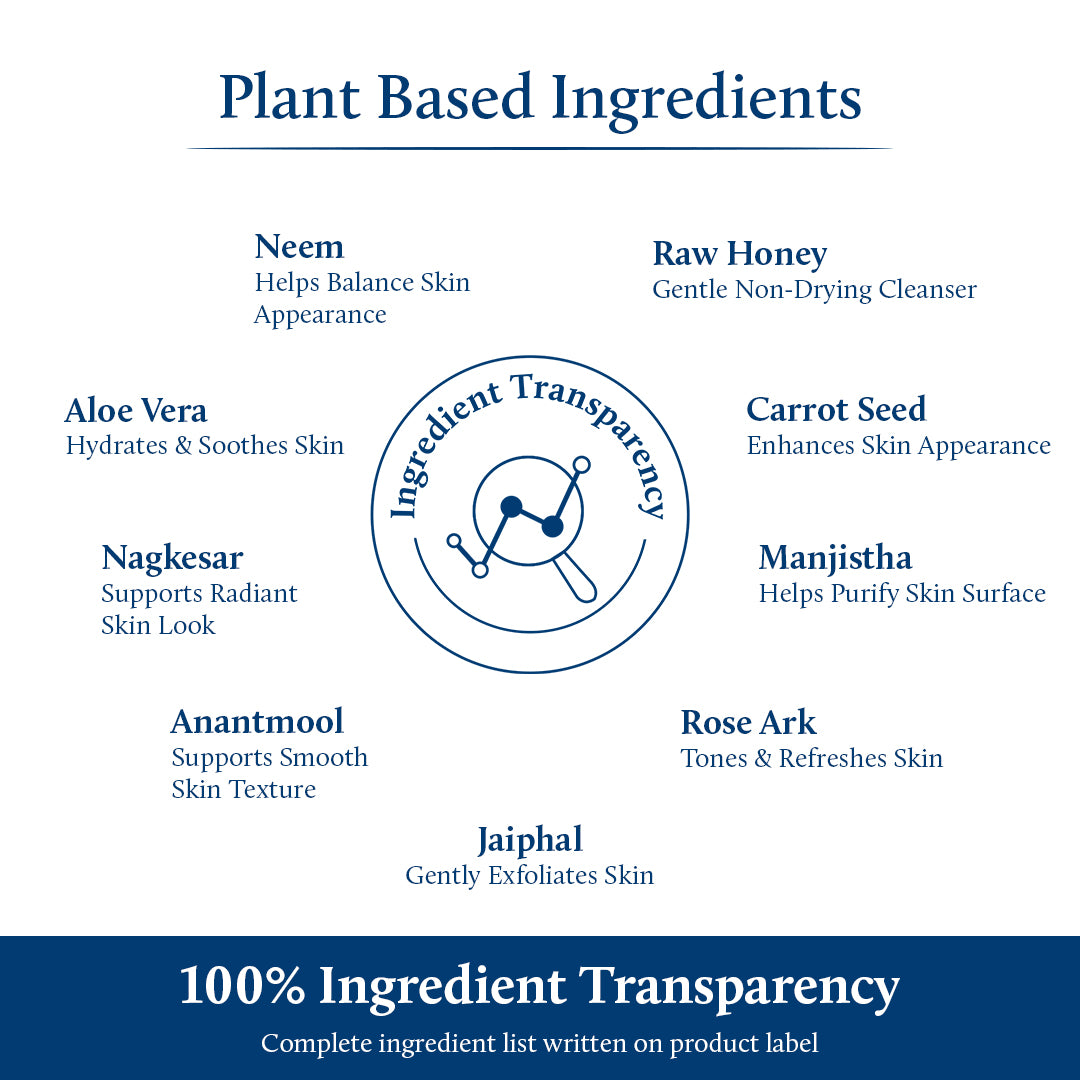 Acne face wash with neem ingredient list