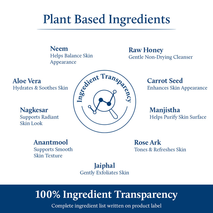 Acne face wash with neem ingredient list