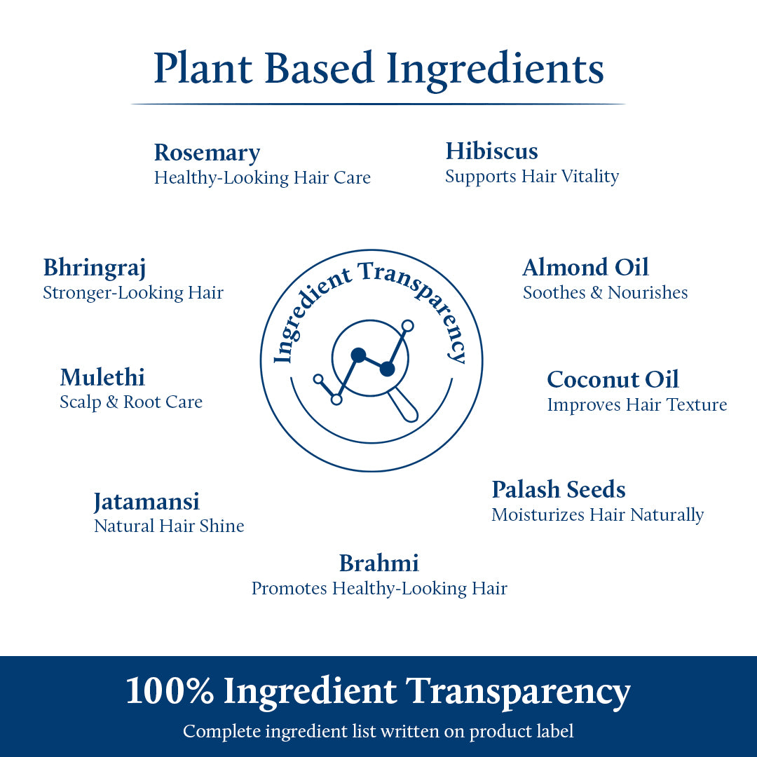 Rosemary hair tonic ingredient list