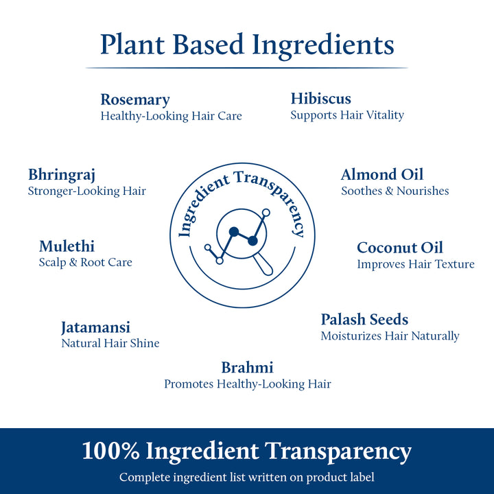 Rosemary hair tonic ingredient list