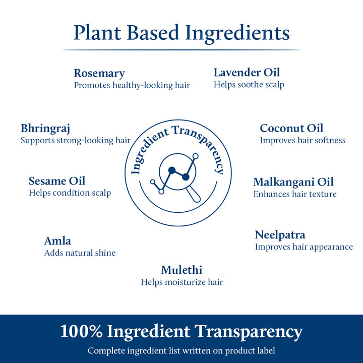 Rosemary hair oil for hair growth ingredient list
