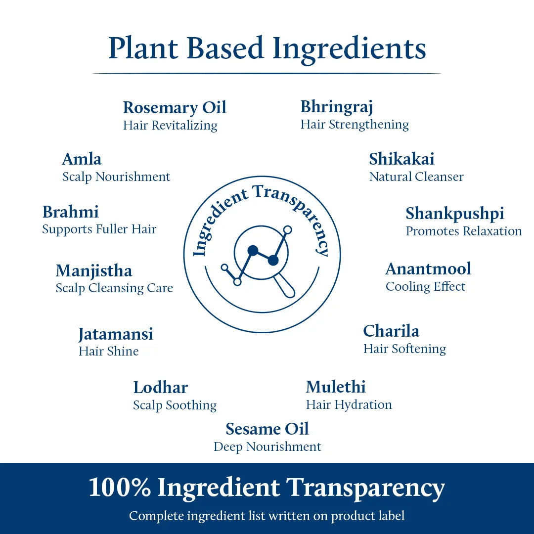 Rosemary serum for scalp and hair growth ingredients