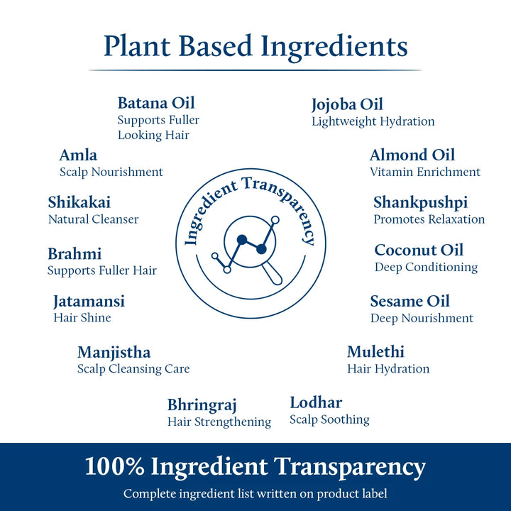 Batana & Almond hair serum for thicker & fuller hair ingredients