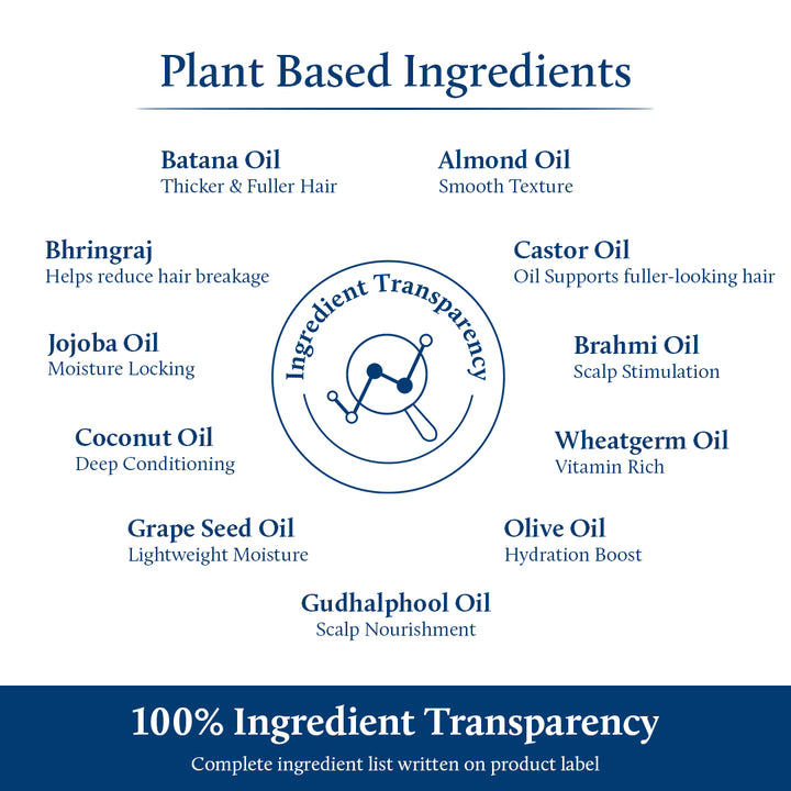 Batana & Almond Hair Oil plant based ingredients