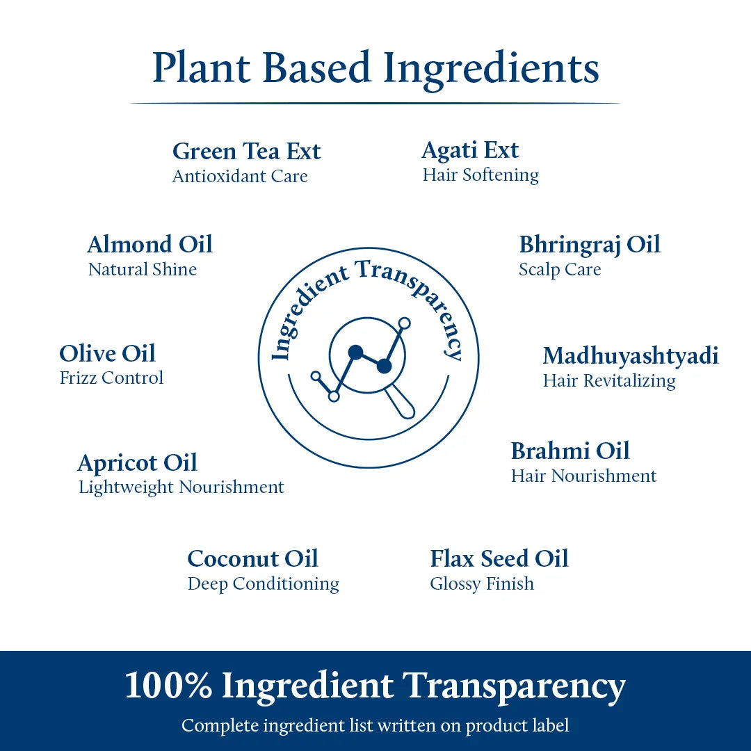 Green Tea hair serum for frizz free hair ingredients