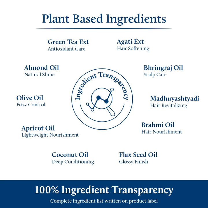 Green Tea hair serum for frizz free hair ingredients