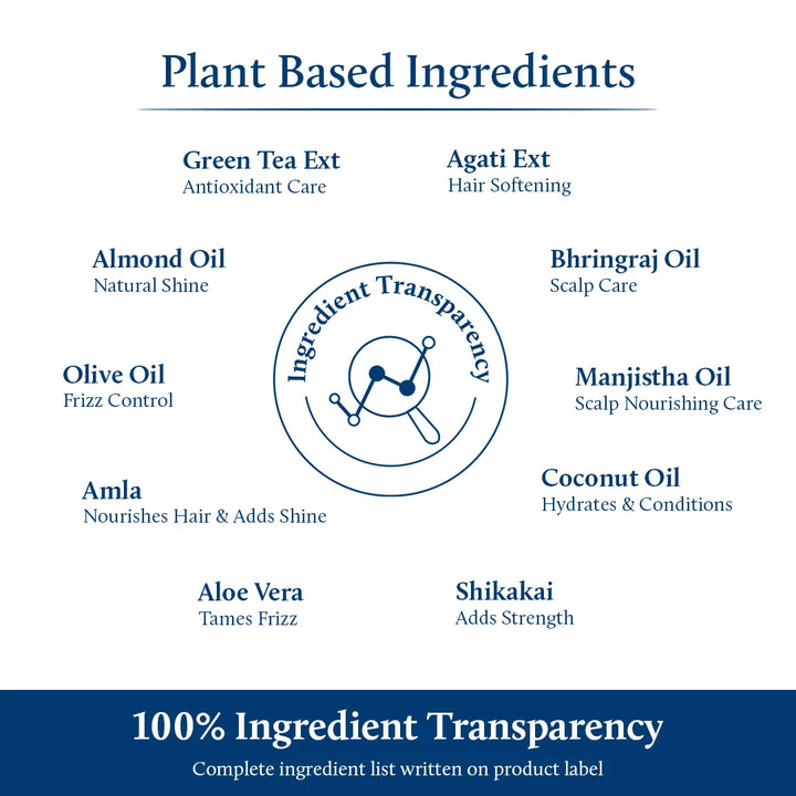 Green tea hair mask for frizz free hair ingredients