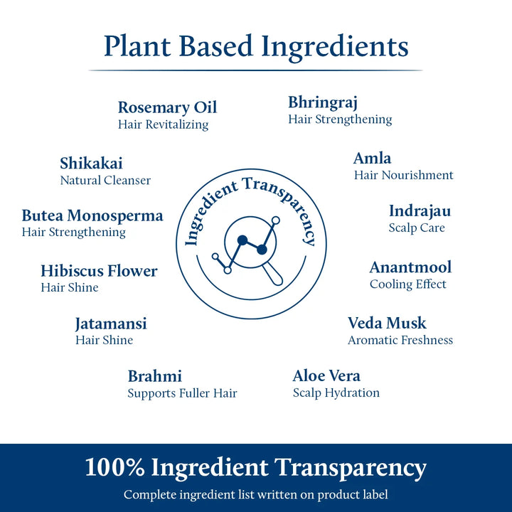 Rosemary hair gel with plant based keratin ingredients