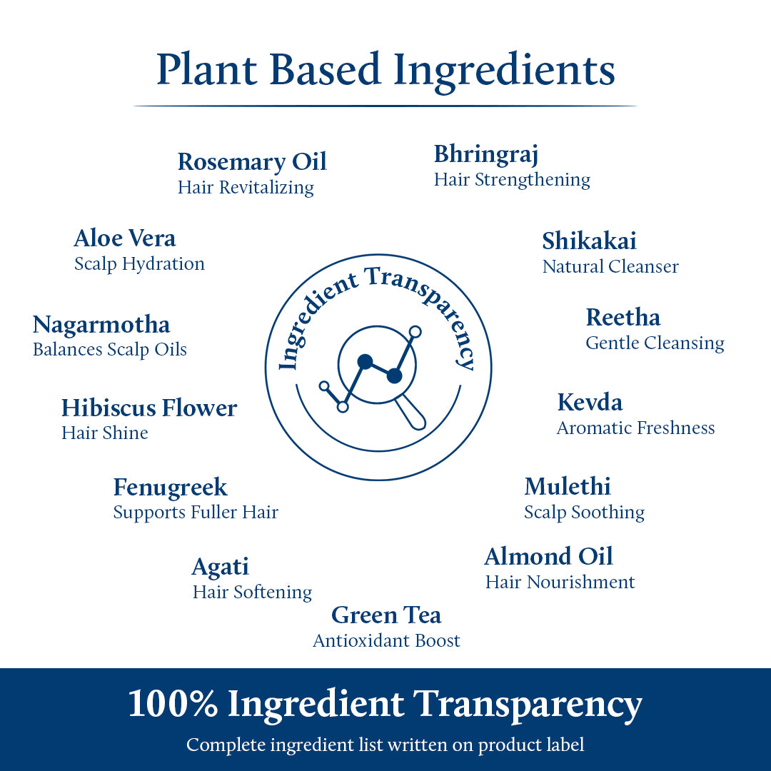Rosemary hair shampoo with plant based keratin ingredients