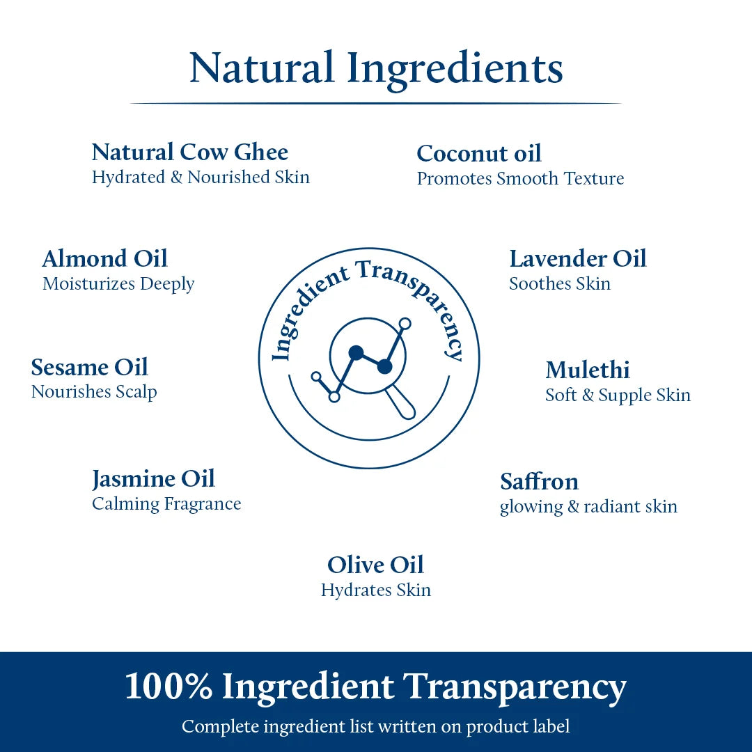 Baby massage oil for nourishment ingredients