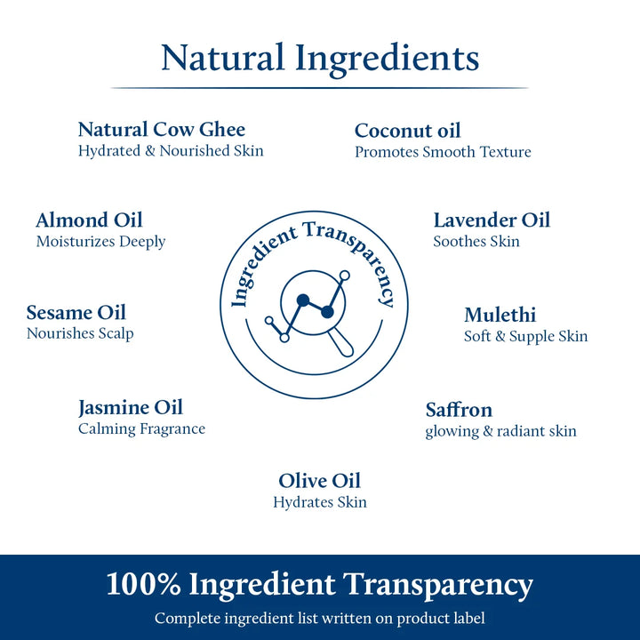 Baby massage oil for nourishment ingredients