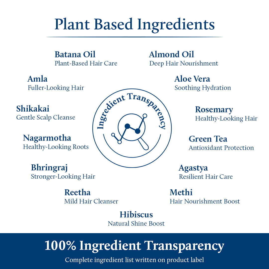 Batana oil shampoo ngredients