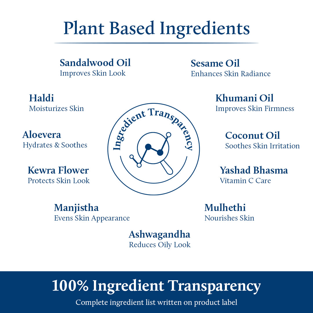 Sandalwood cream for men ingredients list
